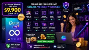 crear contenido que vende con Canva